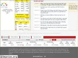 Sites similar to messenger.vn