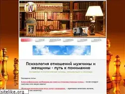 Sites similar to messere.ru