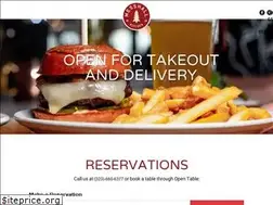 Sites similar to messhallkitchen.com