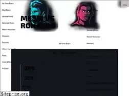 Sites similar to messivsronaldo.app