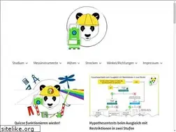 Sites similar to messpanda.de