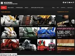 Sites similar to messymaru.com