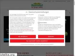 Sites similar to mestemacher.de