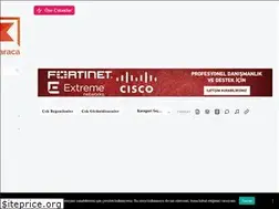 Sites similar to mesutkaraca.com