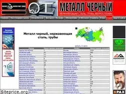 Sites similar to met-ms.ru