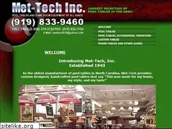 Sites similar to met-techbilliards.com