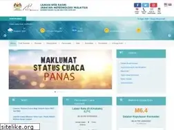 Sites similar to met.gov.my