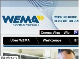 Sites similar to meta-cut.com