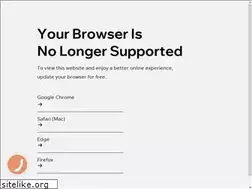 Sites similar to meta-inform.com
