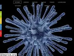 Sites similar to meta-treff.de