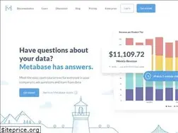 Sites similar to metabase.com