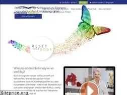 Sites similar to metabolic-balance.at