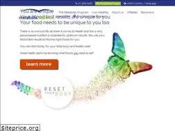 Sites similar to metabolic-balance.com.au