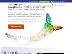 Sites similar to metabolic-balance.in