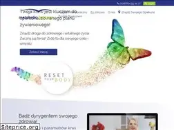 Sites similar to metabolicbalance.pl