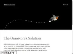 Sites similar to metaboliced.com