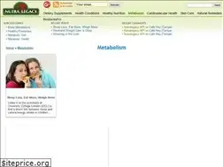 Sites similar to metabolicnews.com