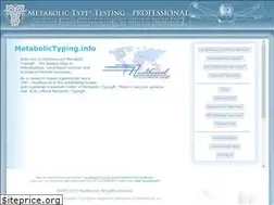 Sites similar to metabolictyping.info