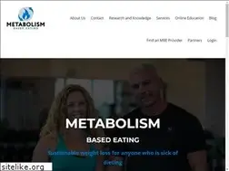 Sites similar to metabolismbasedeating.com