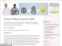 Sites similar to metabolismcoach.com