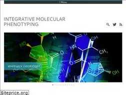 Sites similar to metabolomics.se