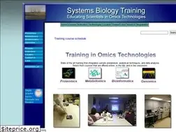 Sites similar to metabolomicstraining.org