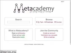 Sites similar to metacademy.org