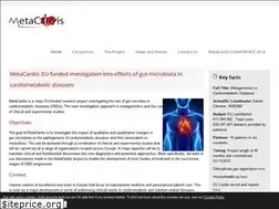 Sites similar to metacardis.net
