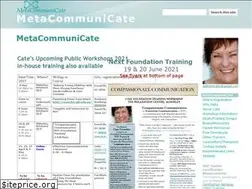Sites similar to metacommunicate.com