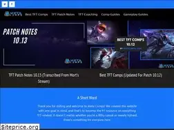 Sites similar to metacomps.com