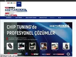 Sites similar to metadiag.com.tr