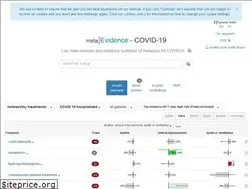 Sites similar to metaevidence.org