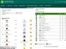 Sites similar to metafootball.com
