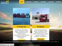Sites similar to metaforikimilou.gr