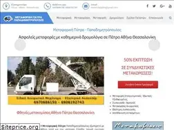 Sites similar to metaforikipatra.gr