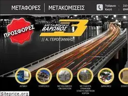 Sites similar to metaforikivaronos.gr