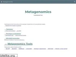 Sites similar to metagenomics.wiki