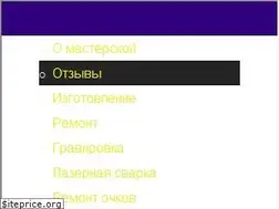Sites similar to metagold.ru