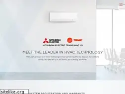 Sites similar to metahvac.com