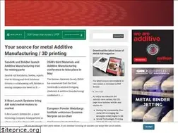 Sites similar to metal-am.com