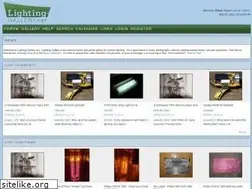 Sites similar to metal-halide.net
