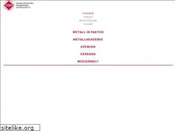 Sites similar to metal-trading.org