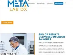 Sites similar to metalabdx.com