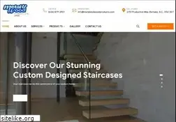 Sites similar to metalandwoodproducts.com