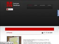 Sites similar to metalbud-wroclaw.pl