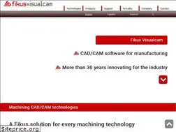Sites similar to metalcam.com