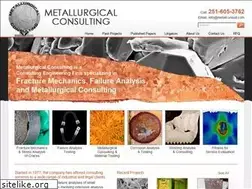 Sites similar to metalconsult.com