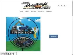 Sites similar to metalcraftbyk.com