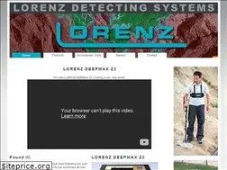 Sites similar to metaldetectors.de
