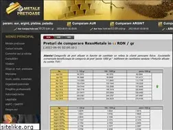 Sites similar to metalepretioase.ro